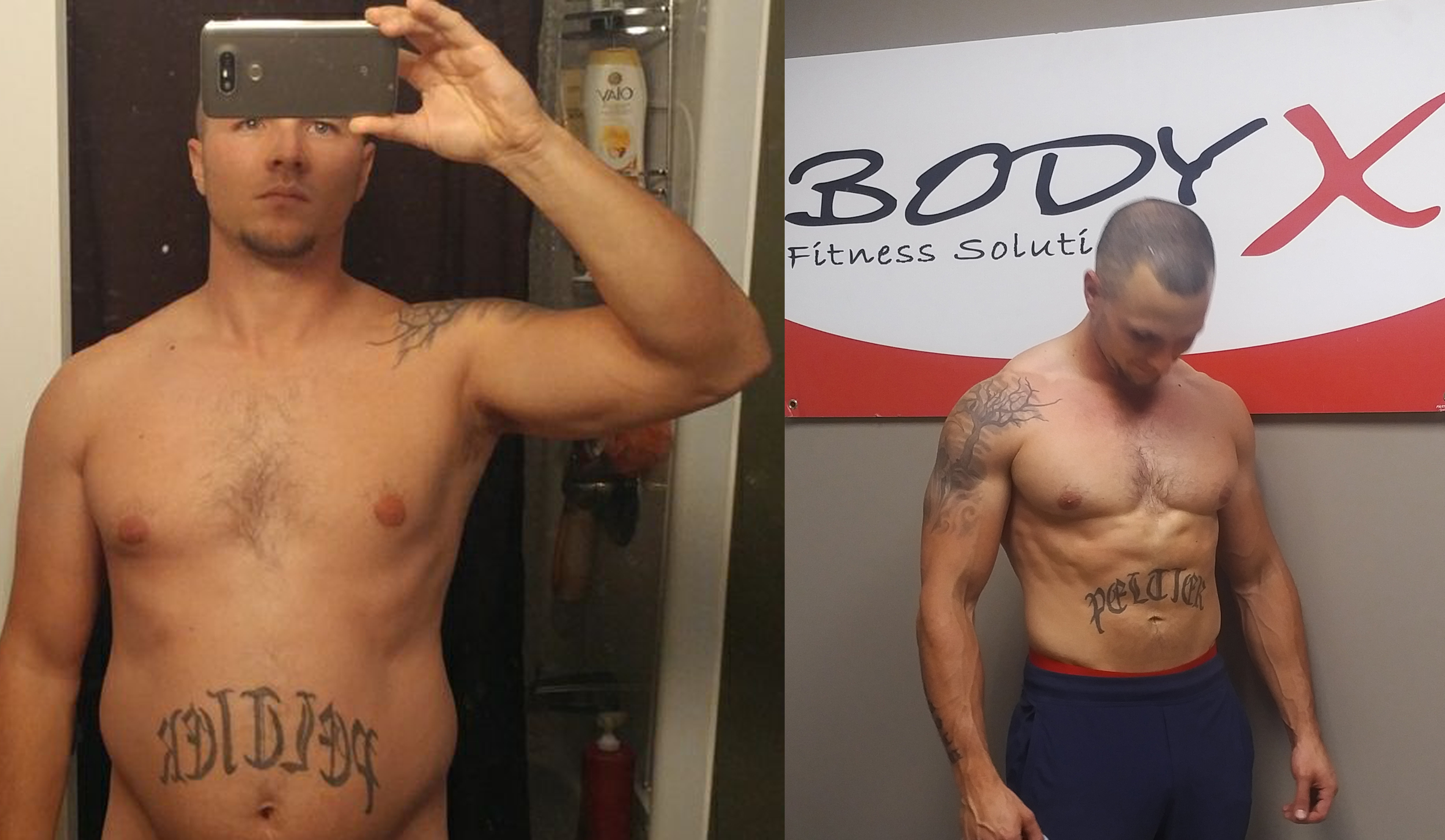 Full Body Adv. Strengthening / Fat Loss